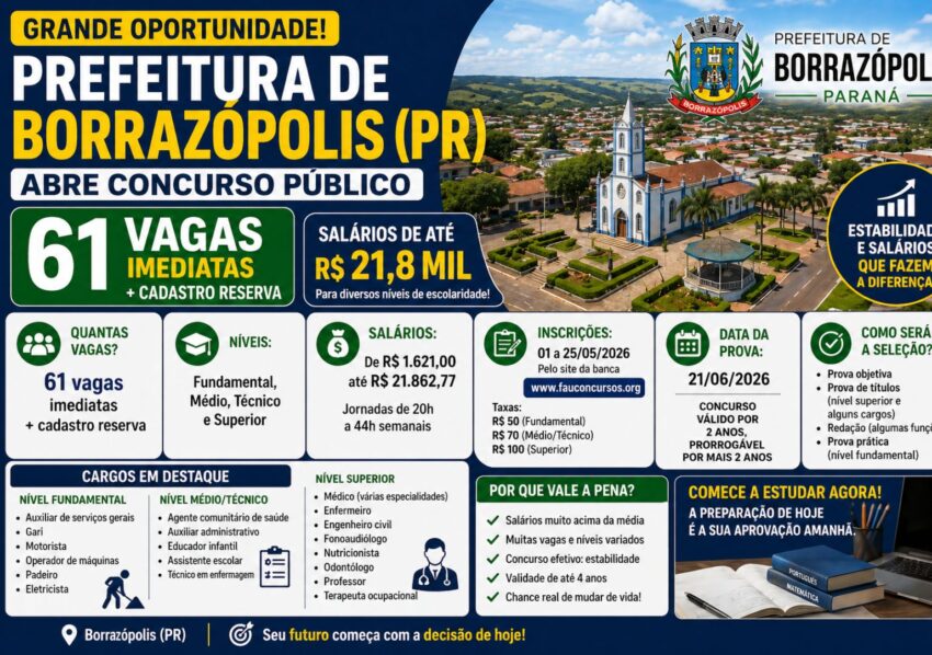 Prefeitura de Borrazópolis (PR) abre concurso com 61 vagas e salários de até R$ 21,8 mil