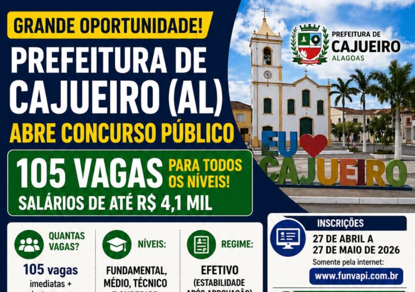 Prefeitura de Cajueiro (AL) abre concurso com 105 vagas e salários de até R$ 4,1 mil