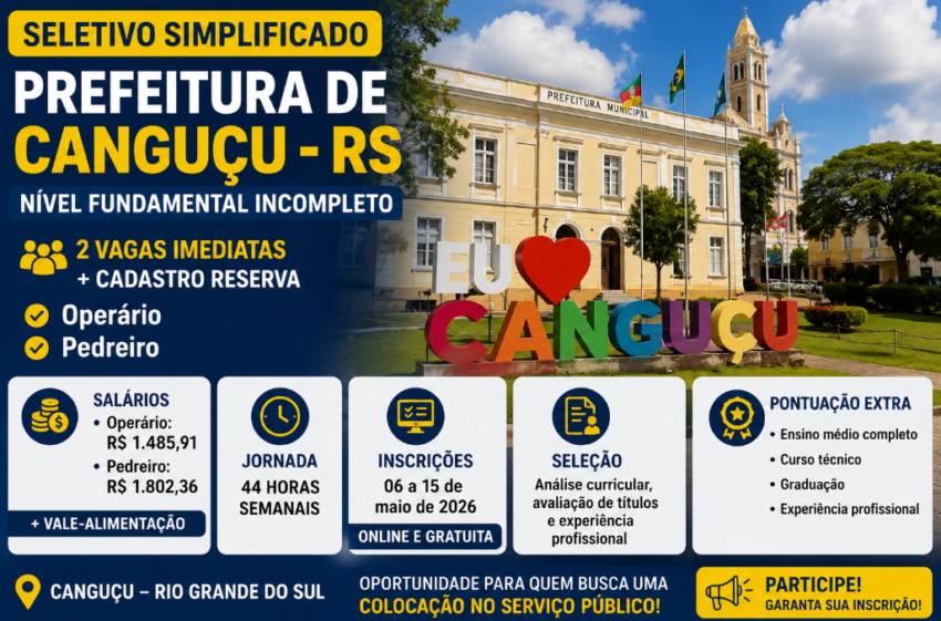A Prefeitura de Canguçu, no Rio Grande do Sul, abriu processo seletivo simplificado com 2 vagas imediatas, além de cadastro reserva, para contratação temporária.
