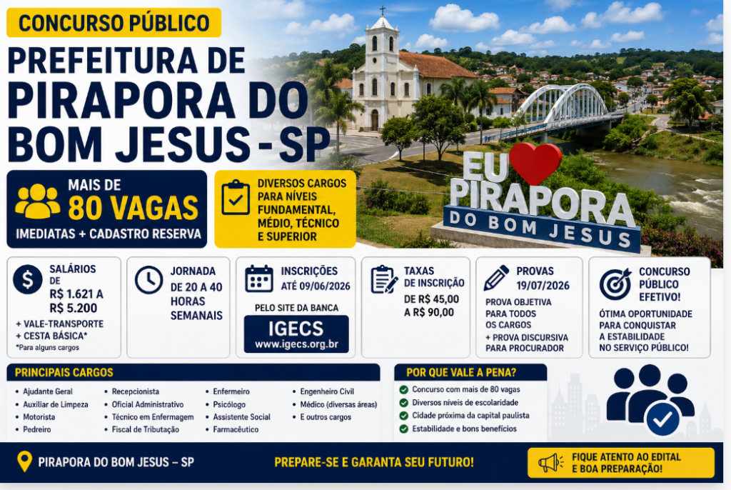 A Prefeitura de Pirapora do Bom Jesus, em São Paulo, publicou edital com 83 vagas imediatas, além de cadastro reserva, para cargos de níveis fundamental, médio, técnico e superior.